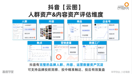 抖音賬號資產(chǎn)評估 新流量時代的變現(xiàn)密碼